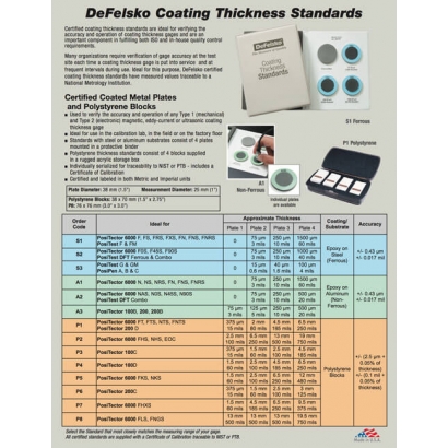 Certified Standards and Shims.jpeg